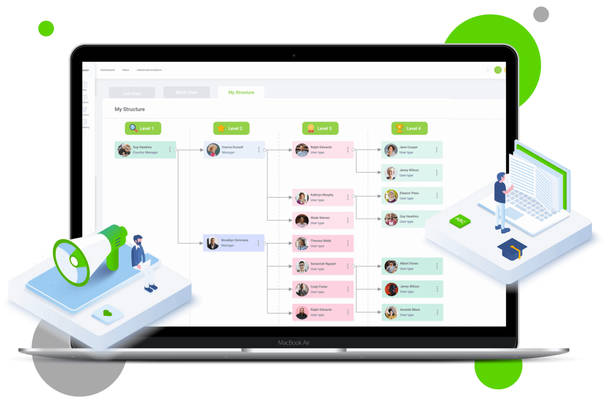 Business Tree MLM