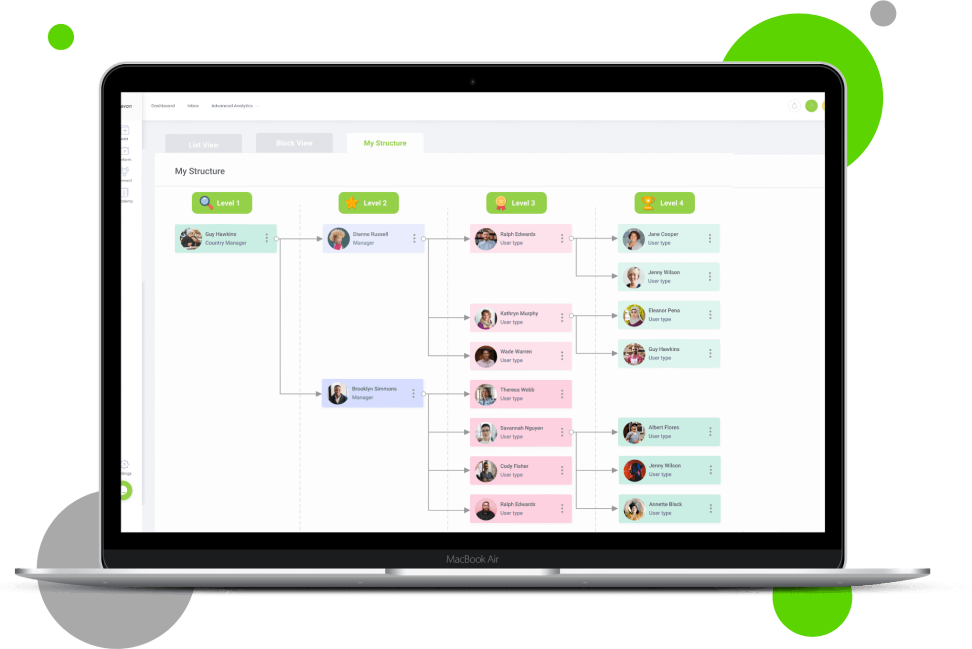 MLM Business Tree