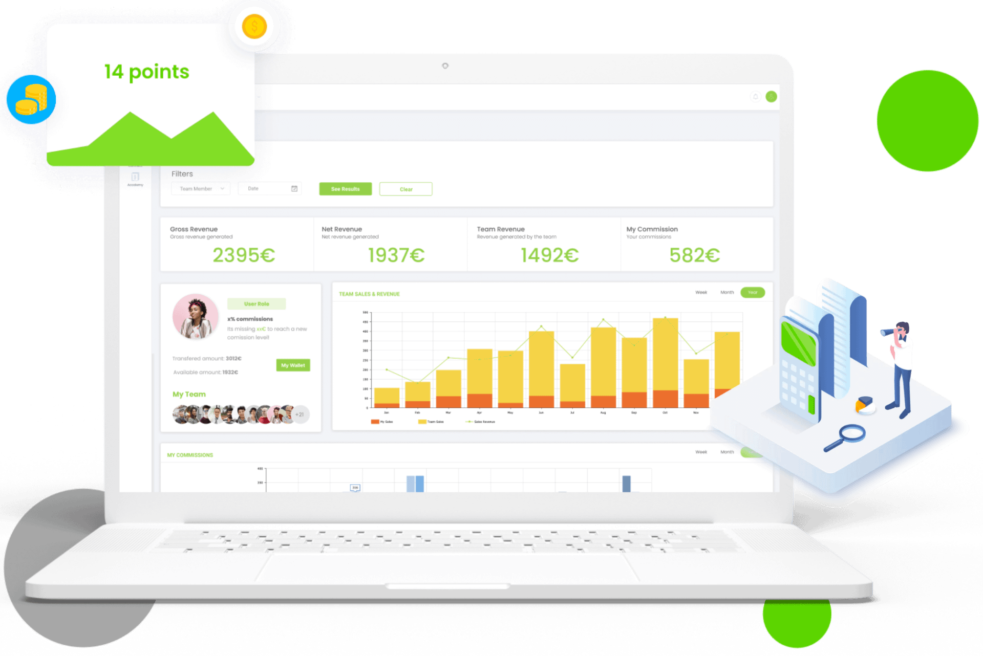 Network marketing analytics