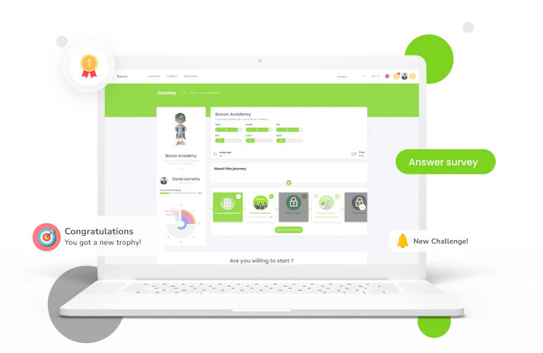 MLM software Gamified Journey